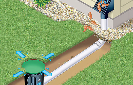 Clogged Gutter Drain Diagram